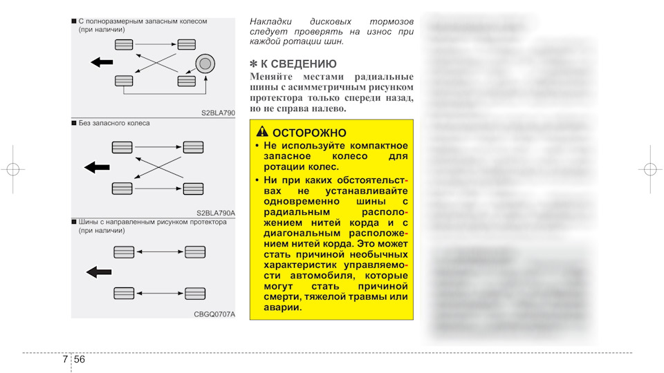 Смена колес на роликах схема