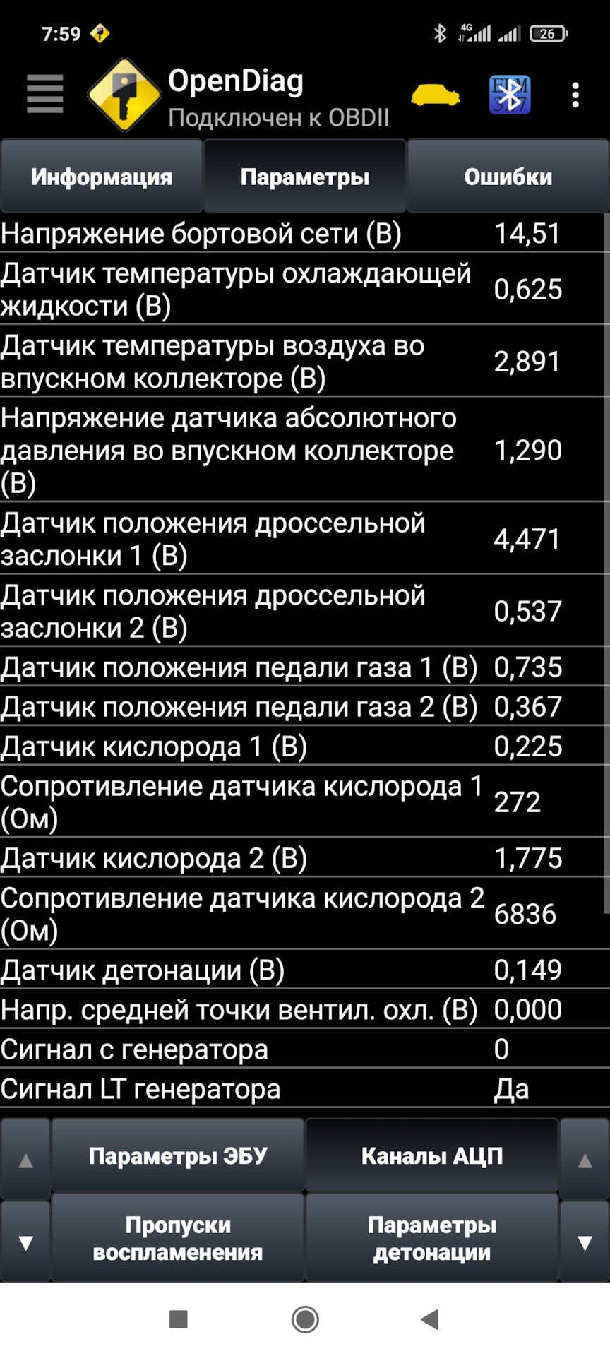 на всякий случай основные параметры с напругой вместе — Lada Vesta SW Cross (1G)
