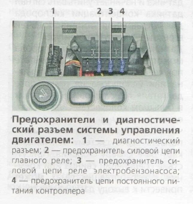 Предохранитель приборной панели калина. Схема предохранителей Калина 1. Предохранители Калина 1 универсал. Схема предохранителей Калина 1 универсал.