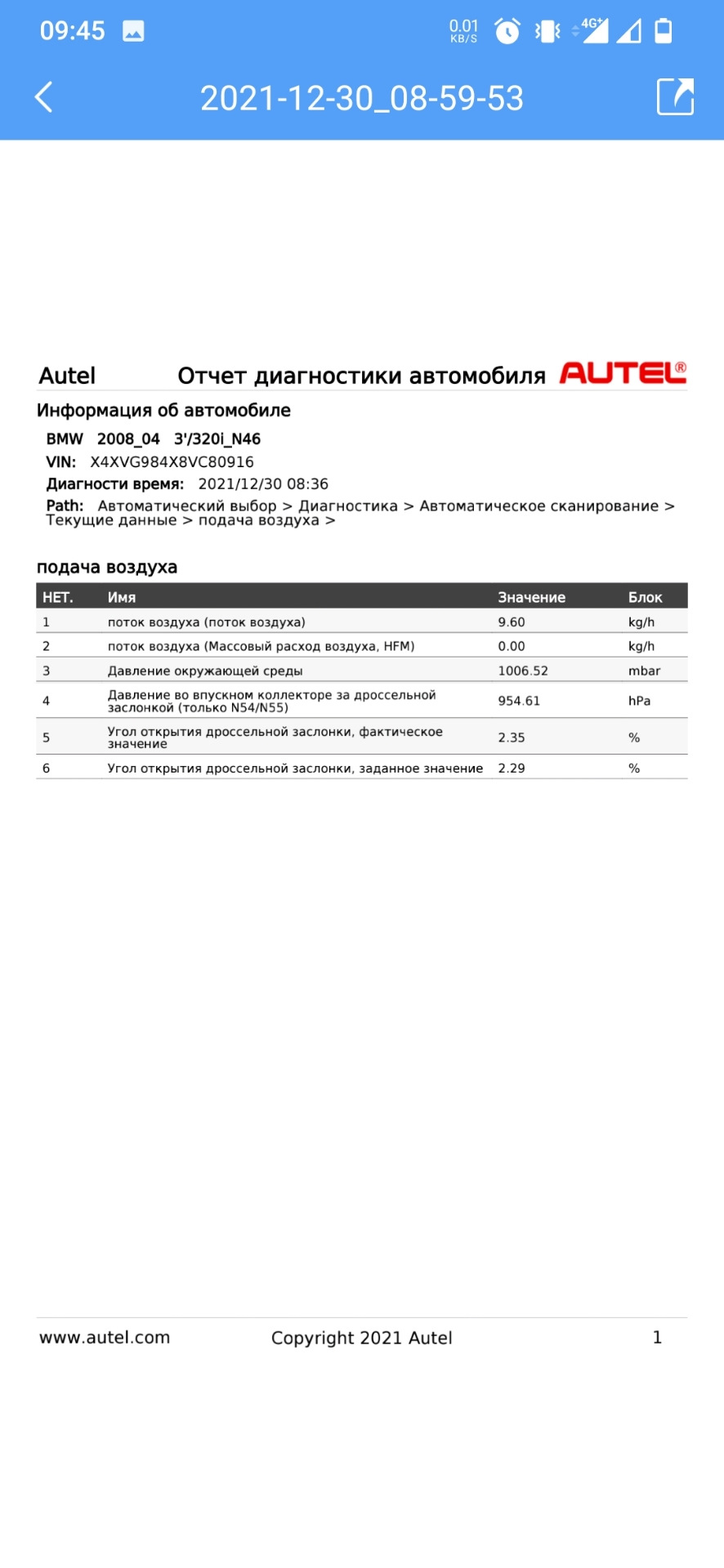 Рабочие параметры ДВС N46 после капиталки — BMW 3 series (E90), 2 л, 2008  года | поломка | DRIVE2