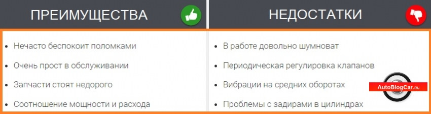 двигатель mpi kia что это. Смотреть фото двигатель mpi kia что это. Смотреть картинку двигатель mpi kia что это. Картинка про двигатель mpi kia что это. Фото двигатель mpi kia что это
