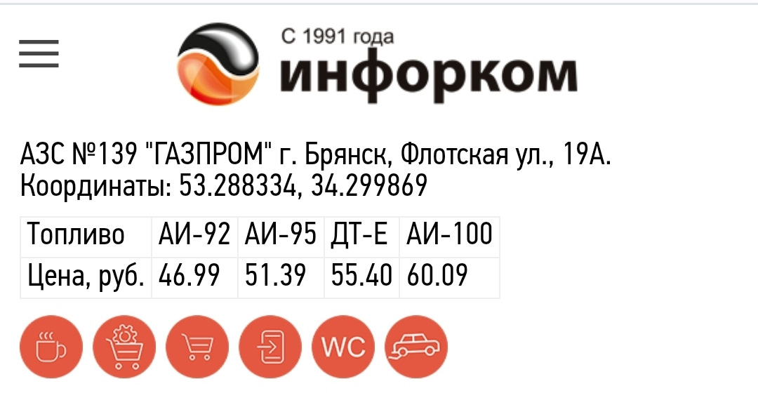 Инфорком карта заправок