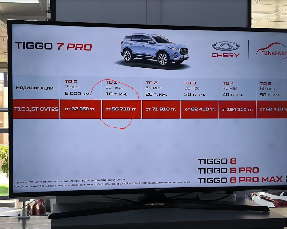 CVT25 Сайлентблок CTR | Запчасти на DRIVE2