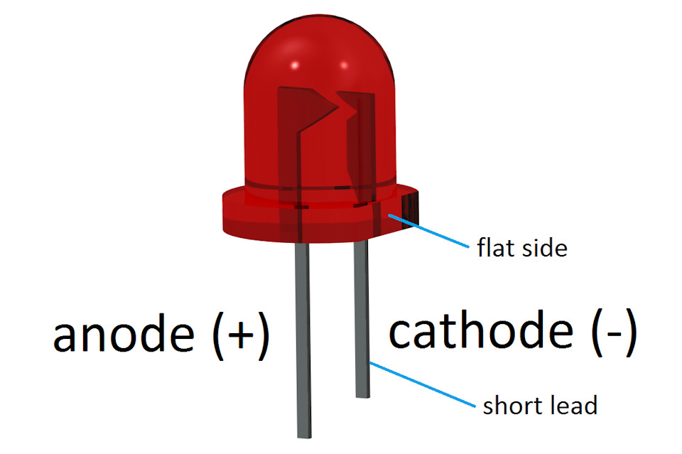 Какова правильная полярность подключения светодиода длинная ножка