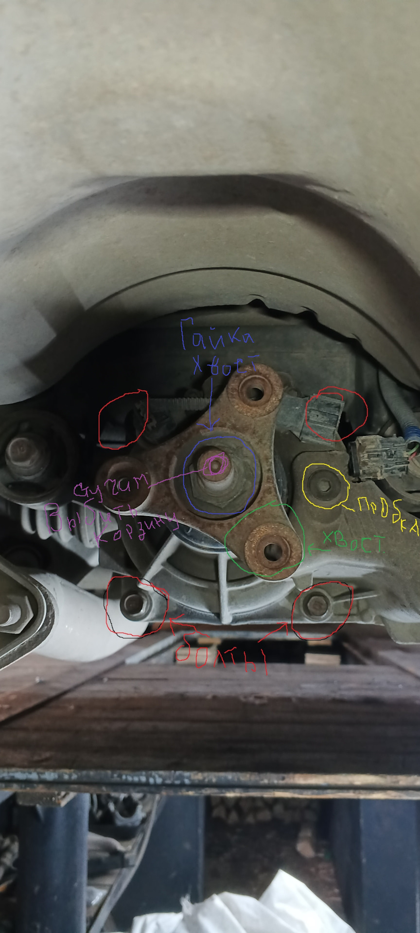 Ревизия Муфты полного привода(Ремонт) Kia Sportage 3 — KIA Sportage (3G ...