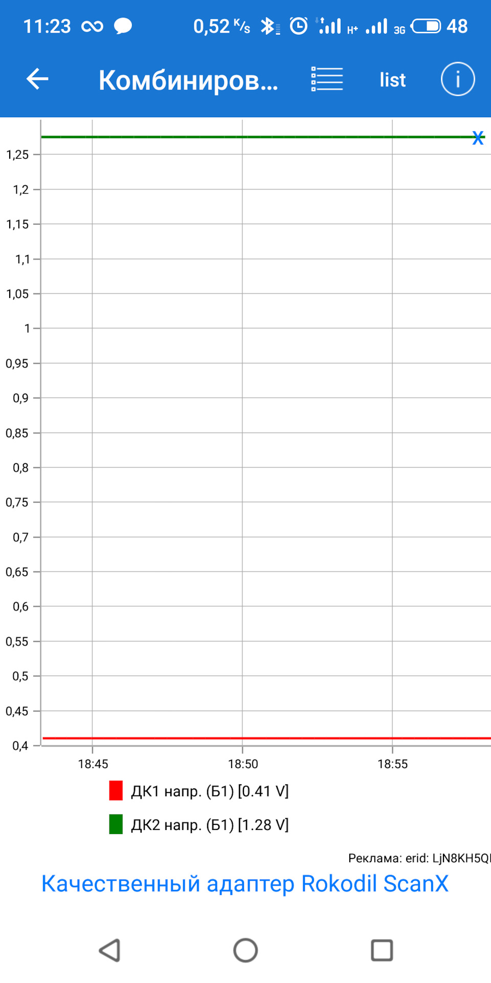 едко воняет, жрёт, не едет — победил. прошивка до евро2 паулюс, отшил ...