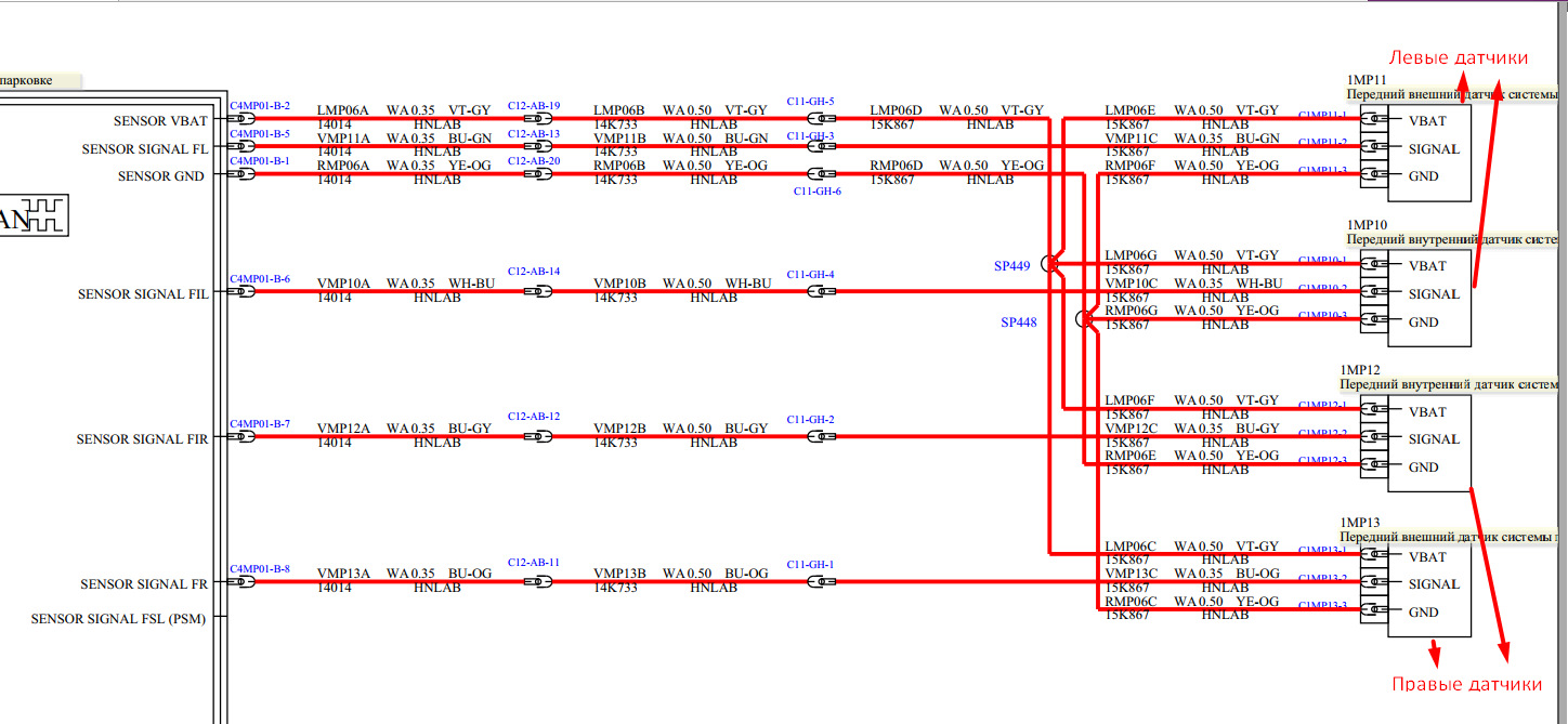 Мп сигнал. Схема передних парктроников Форд Мондео 4. Схема проводки передних парктроников x3 f25. Датчик рыскания Discovery 4 на схеме.