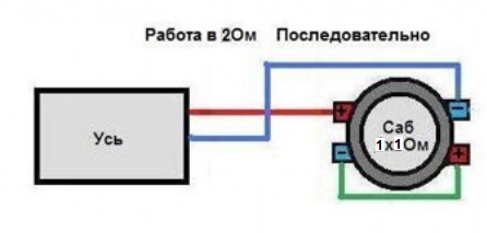 Штатный сабвуфер лексус