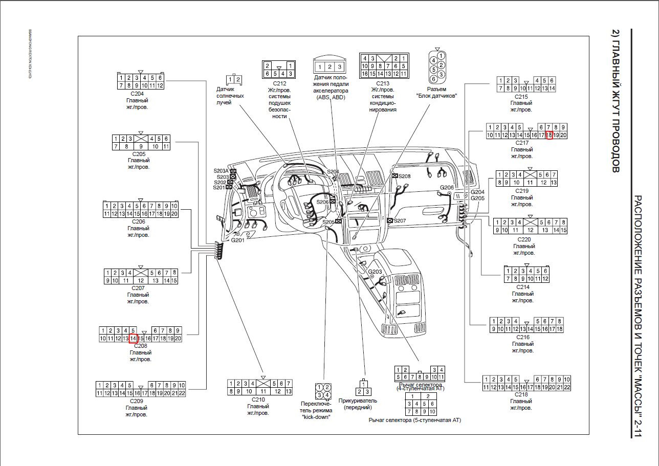 Схемы rexton 2. SSANGYONG Rexton фишки кнопок верхней панели. SSANGYONG Rexton складывание зеркал схема предохранителей. Rexton SSANGYONG 2007 год точки подключения. Саненг Рекстон тумблер подключения мостов.