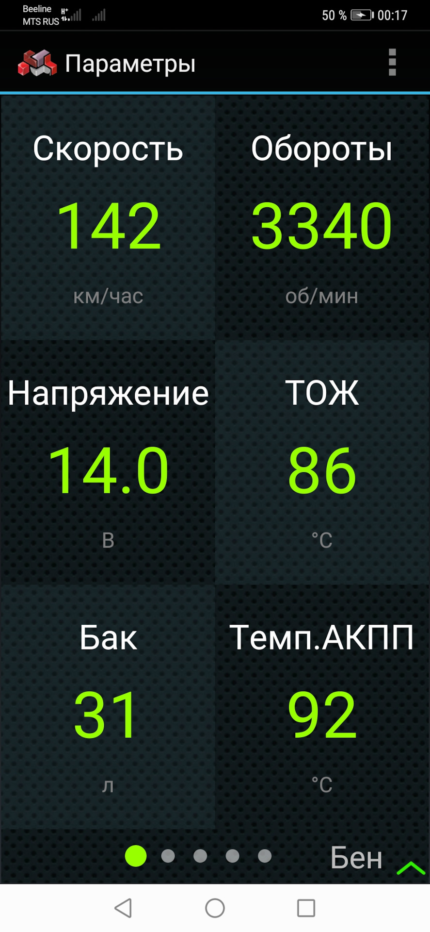 Температура АКПП, при движении на трассе. — УАЗ Patriot, 2,7 л, 2018 года |  покупка машины | DRIVE2