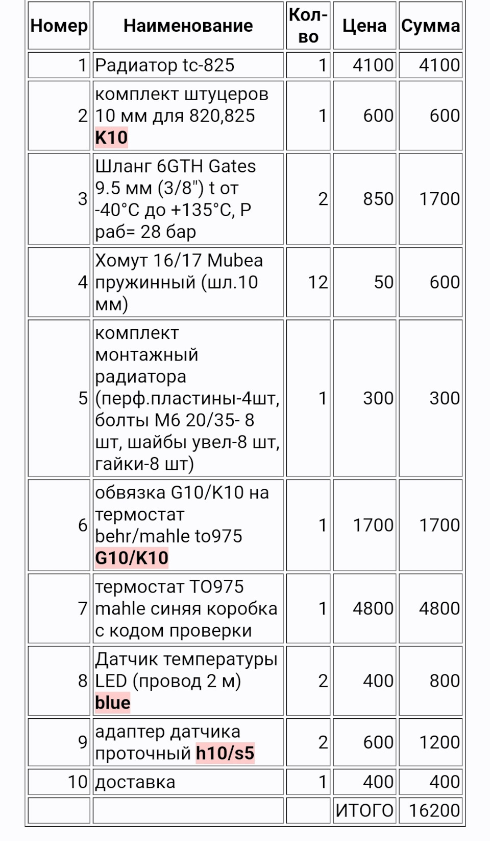 15.06.23 датчик давления шин, колодки, радиатор акпп — Hyundai Creta (1G),  2 л, 2020 года | аксессуары | DRIVE2