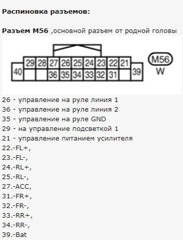 Фото в бортжурнале Nissan Pathfinder (3G)