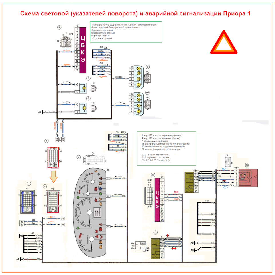 Аварийка