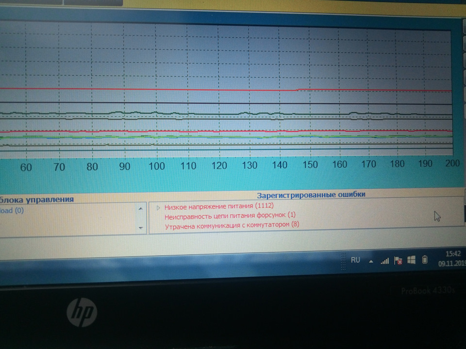 Троение и долгий запуск — Сообщество «Ремонт и Эксплуатация ГБО» на DRIVE2