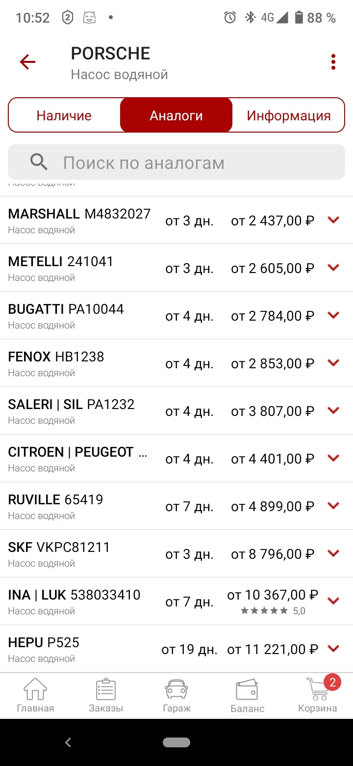 PA1232 Насос водяной для Citroen C3, C4, Peugeot 207, 308, BMW Mini ...
