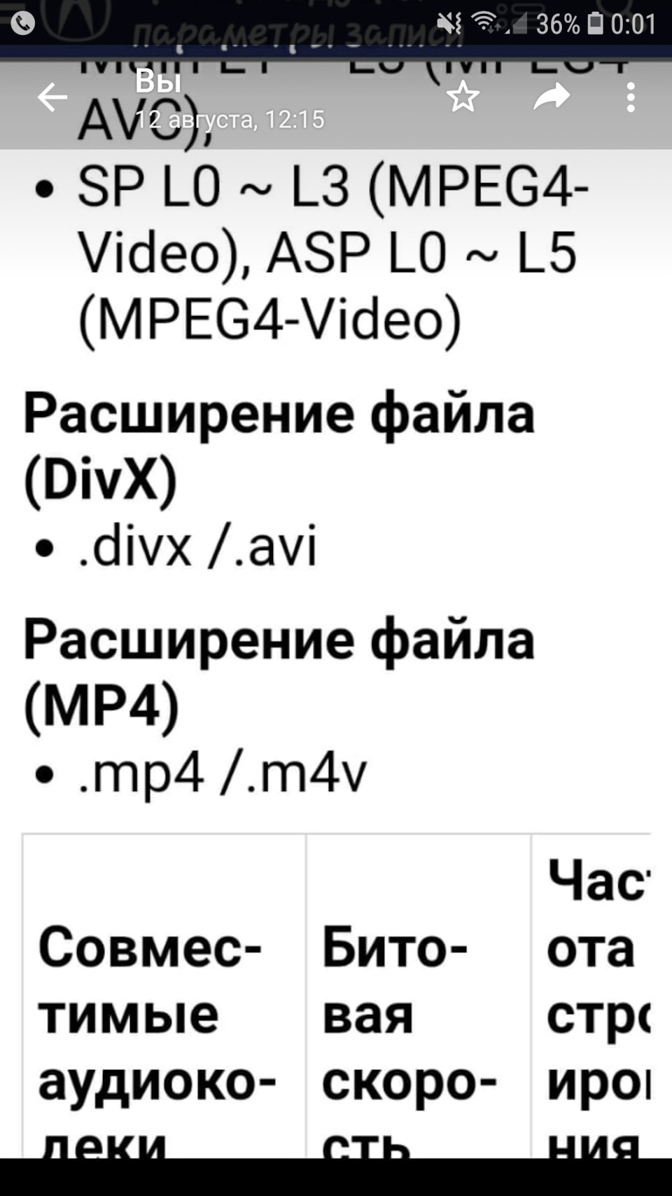 как заставить читать флэшки — Acura MDX (3G), 3,5 л, 2014 года | видео |  DRIVE2