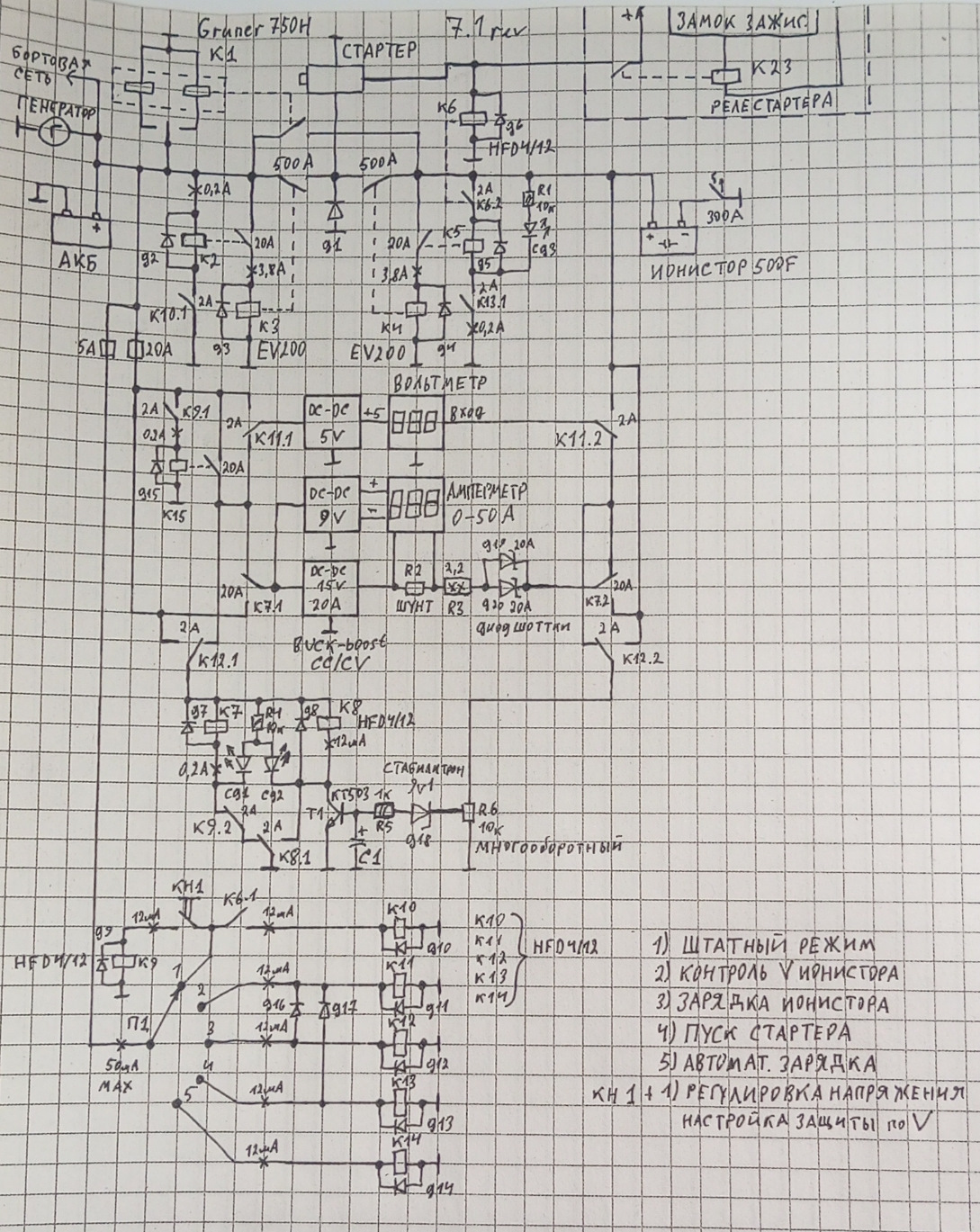 Запуск от ионистора, годный проект? — Lada Vesta SW Cross (1G), 1,6 л ...