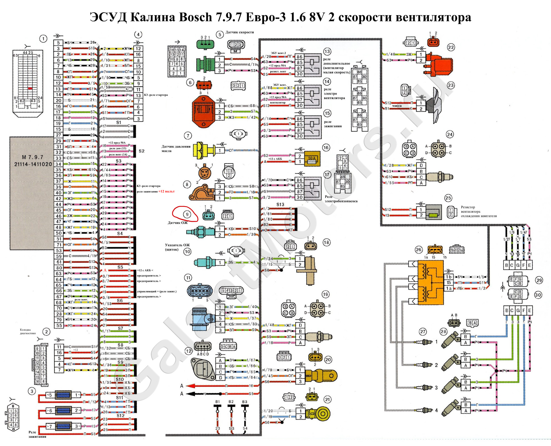 Распиновка эбу бош 7.9 7 вентилятор охлаждения радиатора срабатывает на холодную! - DRIVE2