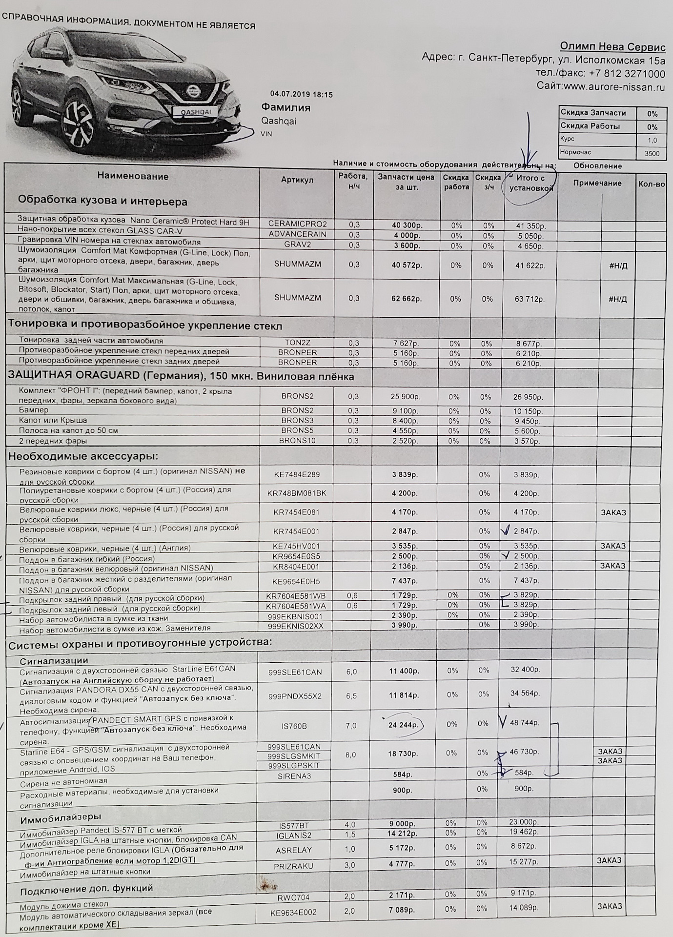 Nissan Qashqai комплектации таблица