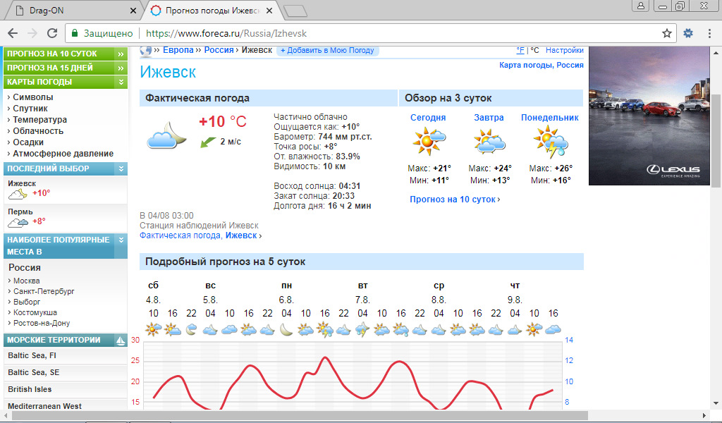 Прогноз погоды на 10 дней форека костомукша. Погода в Ижевске.