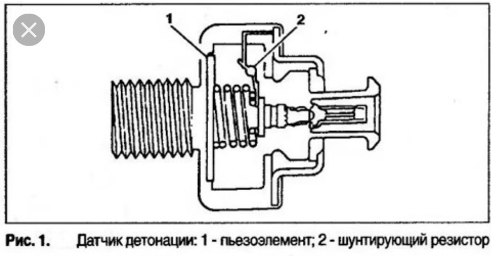 Фото в бортжурнале Lexus RX (1G)