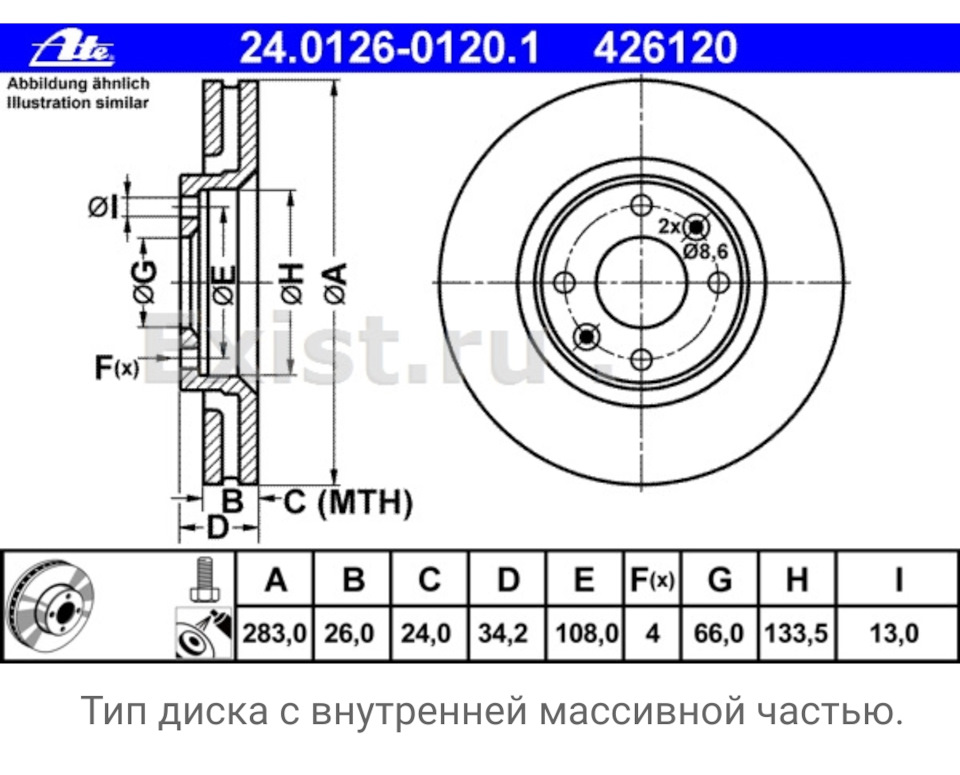 Почему у вентилируемого диска разная толщина половинок. — Сообщество ...