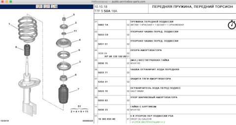 5002TA Пружина передняя PSA 308, 408, C4 седан, C4 (B7) Peugeot Citroen ...