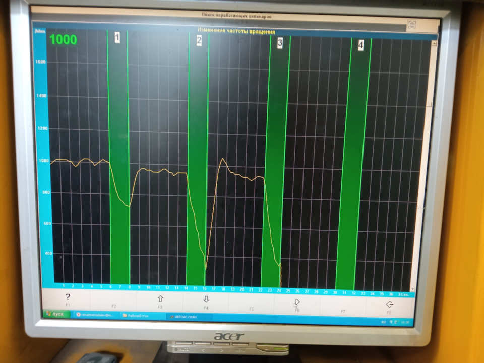 Прогар клапана ГБЦ ЗМЗ 405 — ГАЗ Газель, 2,5 л, 2006 года | поломка ...