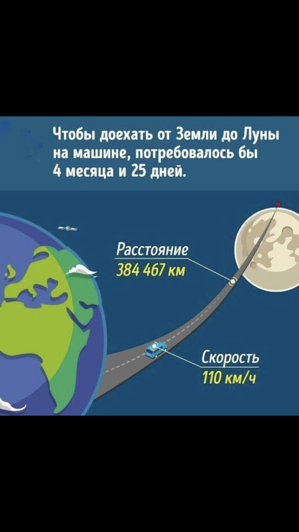 От земли до луны — ГАЗ Сайбер, 2,4 л, 2008 года | наблюдение | DRIVE2