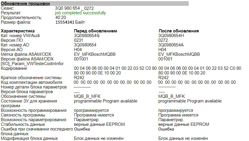 Фото в бортжурнале Volkswagen Tiguan (1G). Запчасти на фото: 3Q0980654, 3Q0980654G, 3Q0980654H, 3Q0980654A, 000406, Q10022, CO8000, A0000000000