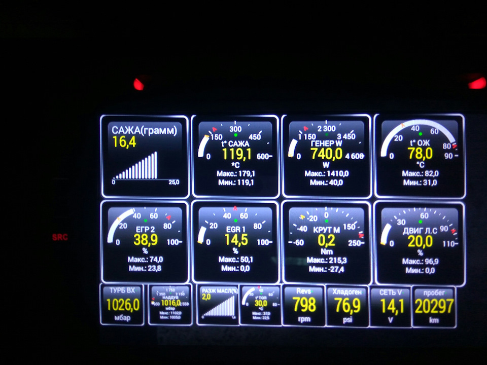 Параметры авто, Torque, PIDы — Renault Logan MCV, 1,5 л, 2017 года ...