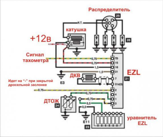 Тахометр мерседес 124 схема подключения