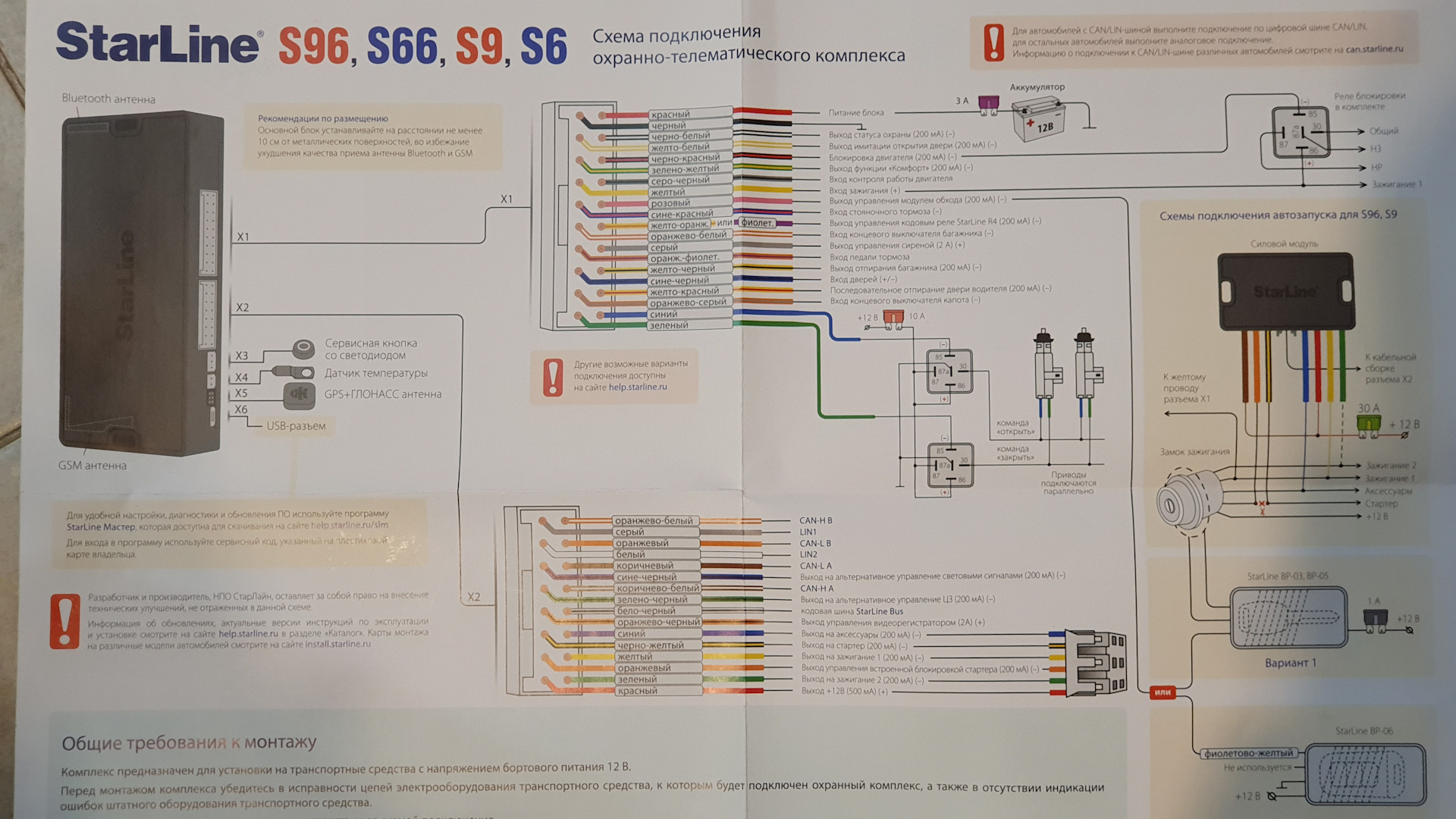 Старлайн s96 схема подключения