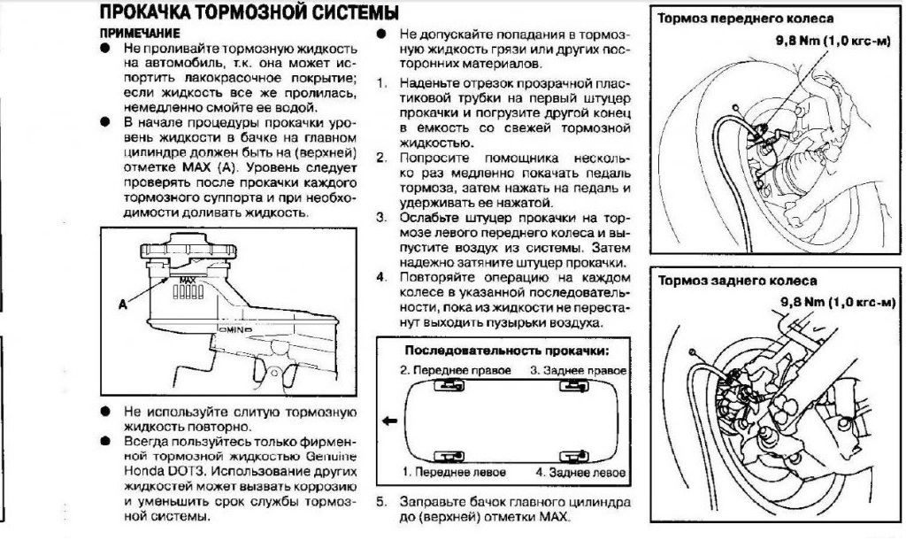 Как прокачать тормоза тойота. Порядок прокачки тормозов Хонда СРВ 2. Схема тормозной системы Хонда СРВ 2 поколения. Прокачка тормозов Honda CRV 3. Тормозная система Хонда СРВ 2 схема.