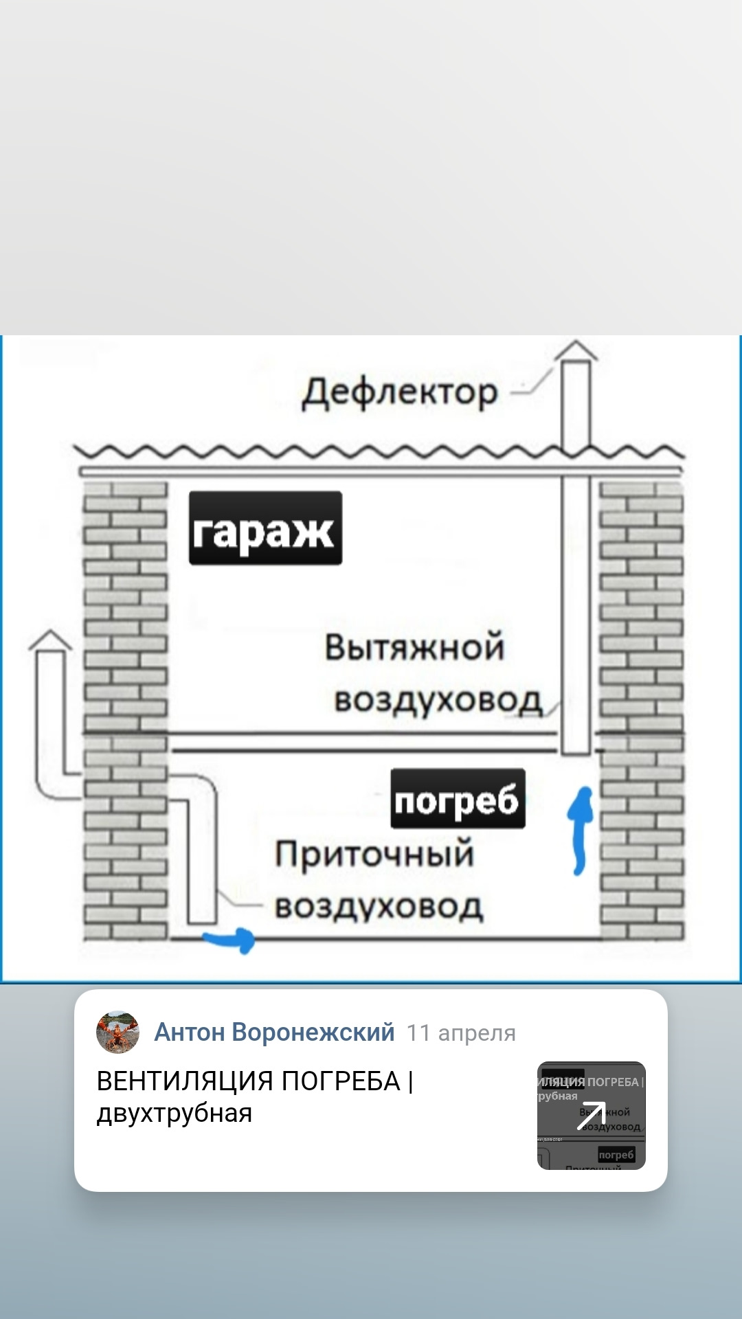 Какая температура должна быть в погребе