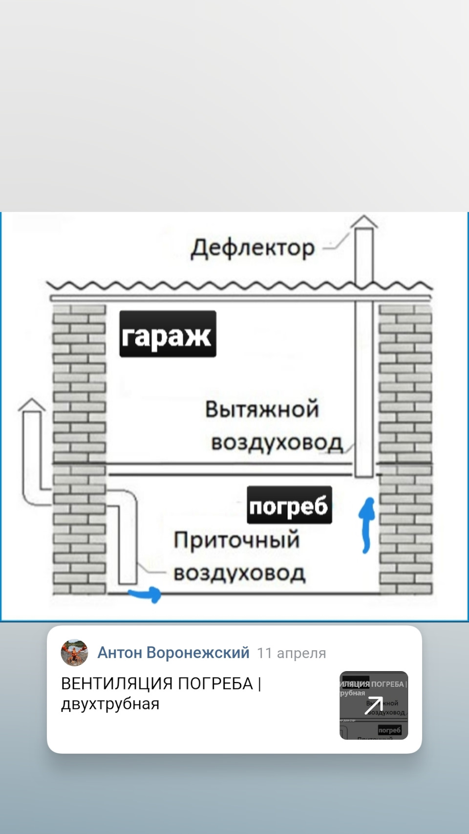 Мокрый погреб - плохая вентиляция (помогите !)