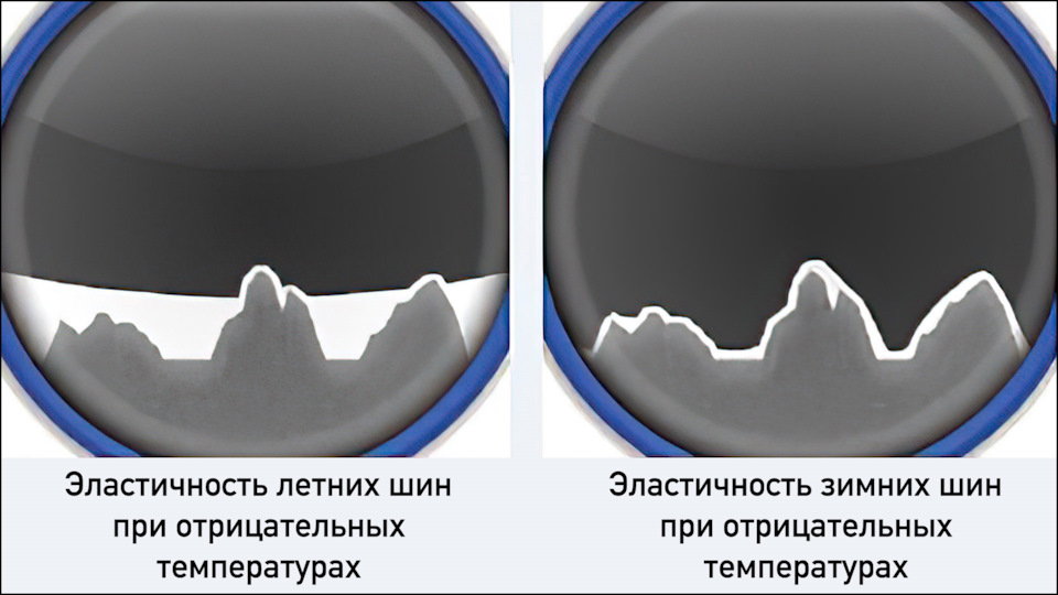 что такое антисплэш на шинах. Смотреть фото что такое антисплэш на шинах. Смотреть картинку что такое антисплэш на шинах. Картинка про что такое антисплэш на шинах. Фото что такое антисплэш на шинах