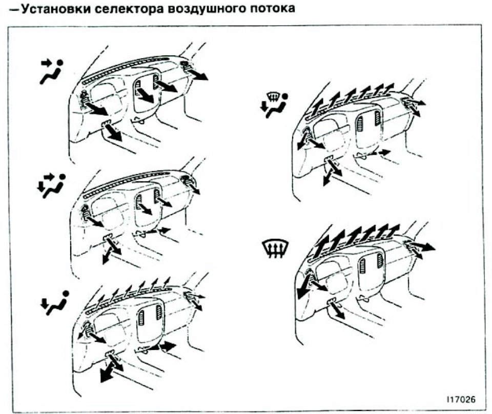 Фото в бортжурнале Toyota Land Cruiser 100