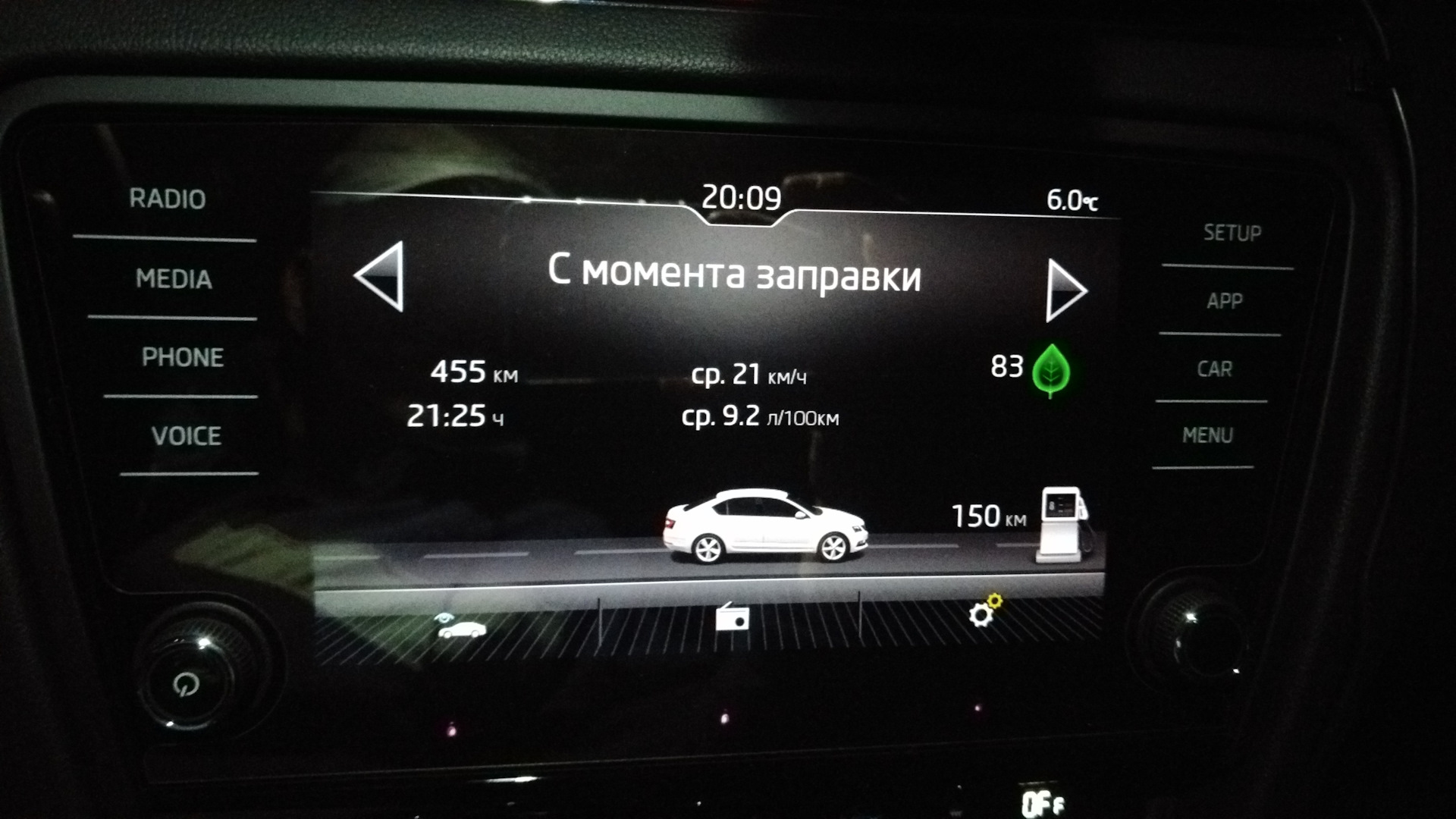 Расход бензина шкода октавия. Octavia a7 расход. Шкала топлива шкода октавия 1. 6 2017. Octavia a7 расход.