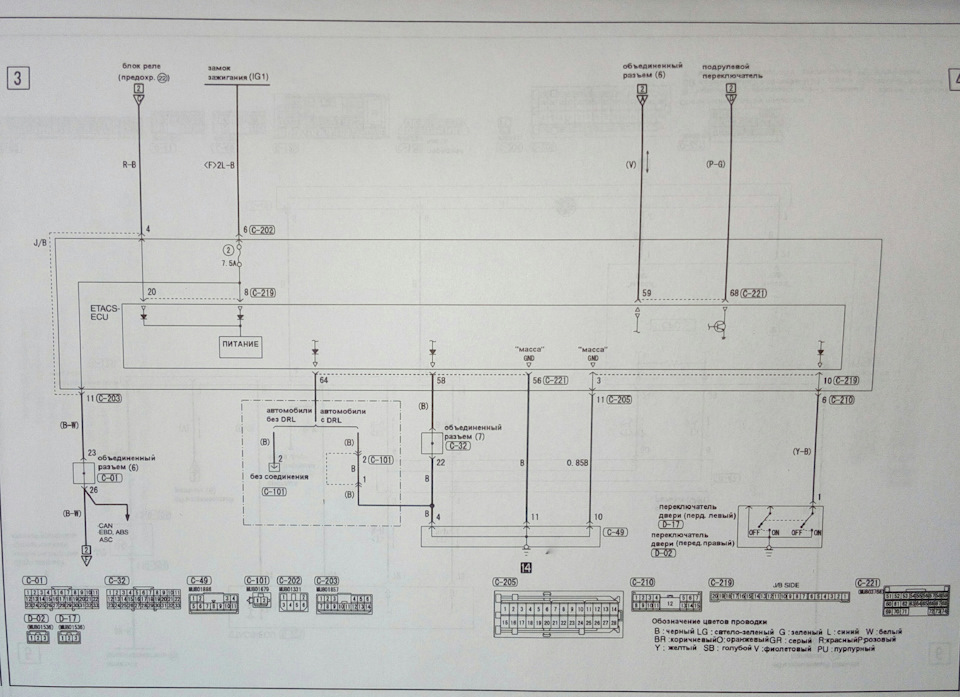 Mitsubishi Grandis: Электрические схемы — MMC Manuals