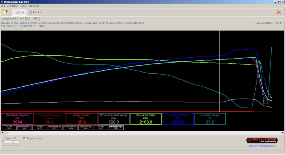 ЛОГИ! РЕГУЛИРОВКА ТУРБИНЫ! — Volkswagen Passat B6, 2 л, 2007 года ...