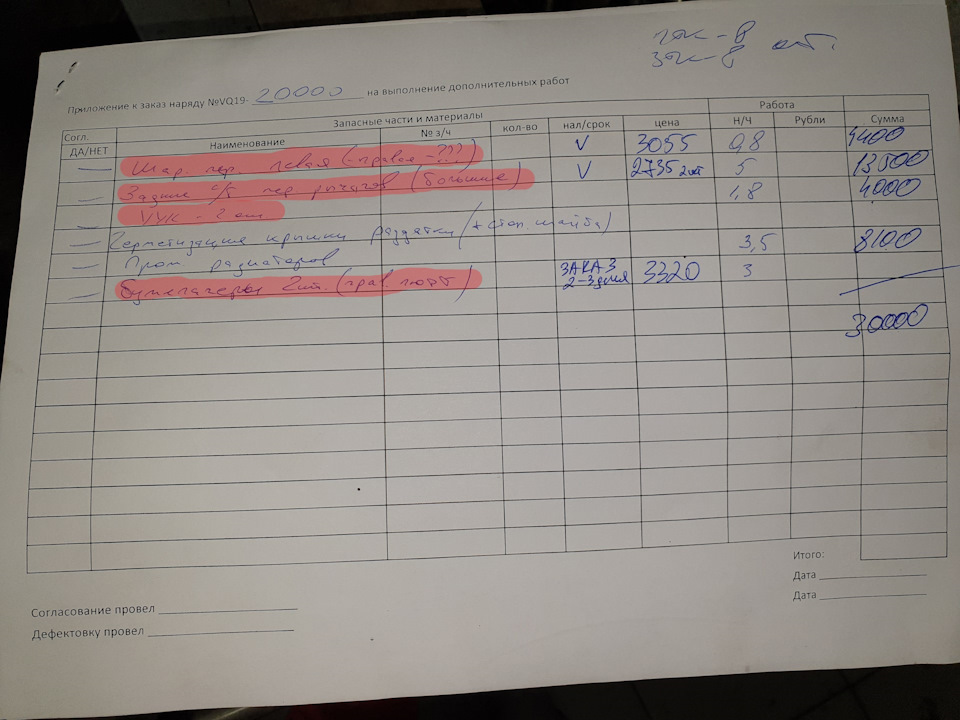 Независимая диагностика подвески… — KIA Sportage (3G), 2 л, 2016 года ...