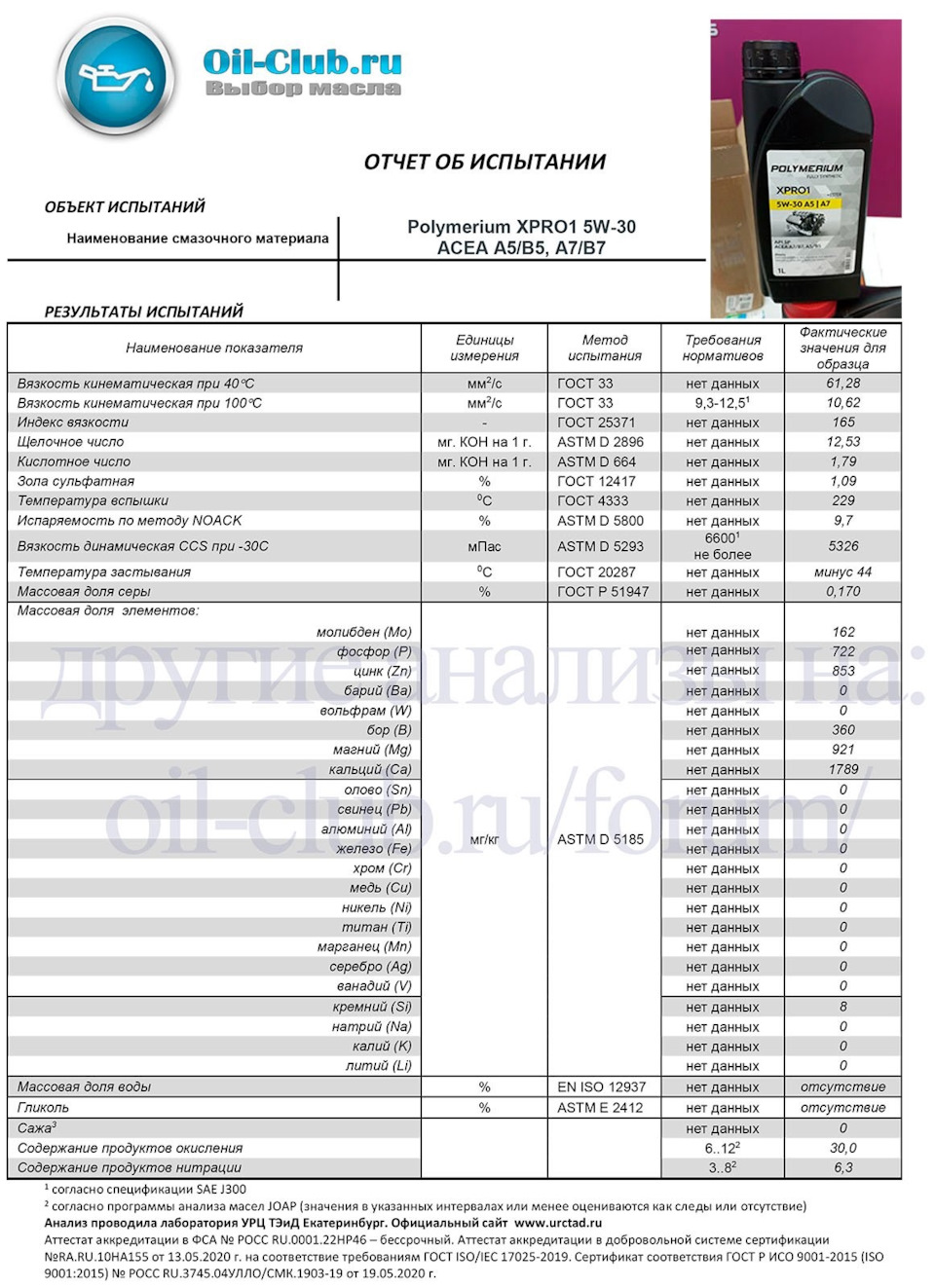 Заморозка и проверка текучести при минус 30°C моторных масел 5W-30: LUKOIL,  S-OIL, POLYMERIUM, HYUNDAI-KIA, NOVUS, ZIC, KIXX. Какие масла лучше зимой —  Отечественные или Азиатские? — DRIVE2