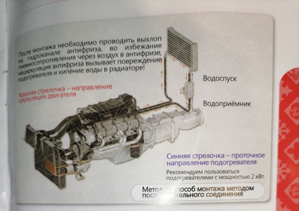 Котёл от 220 вольт лунфей 1.5 кВт — Mitsubishi Lancer IX, 1,6 л, 2007 ...