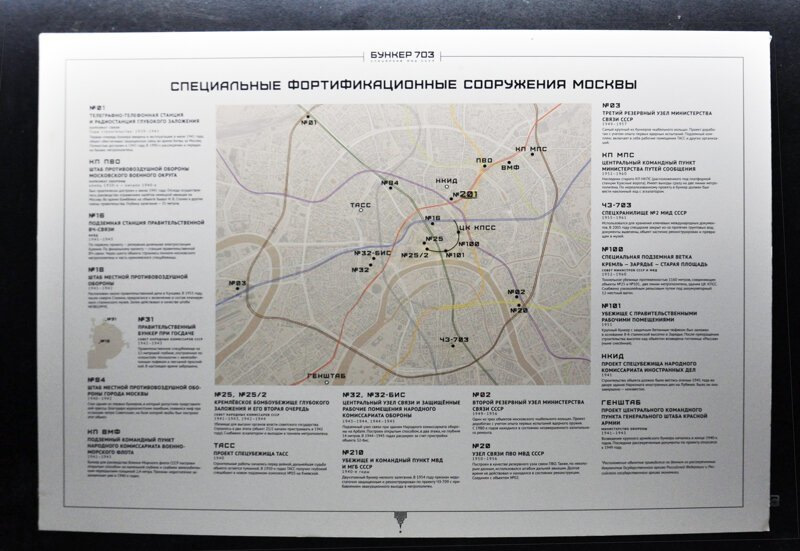 Карта подземных объектов москвы