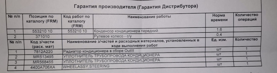 MR568455 Уплотнитель Mitsubishi | Запчасти на DRIVE2