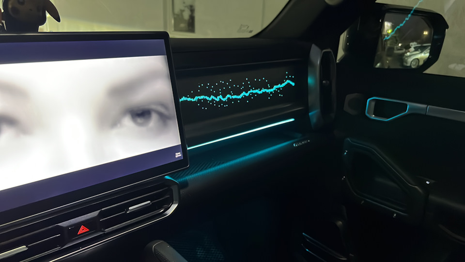 Подсветка — Jetour T2, 2 л, 2024 года | аксессуары | DRIVE2