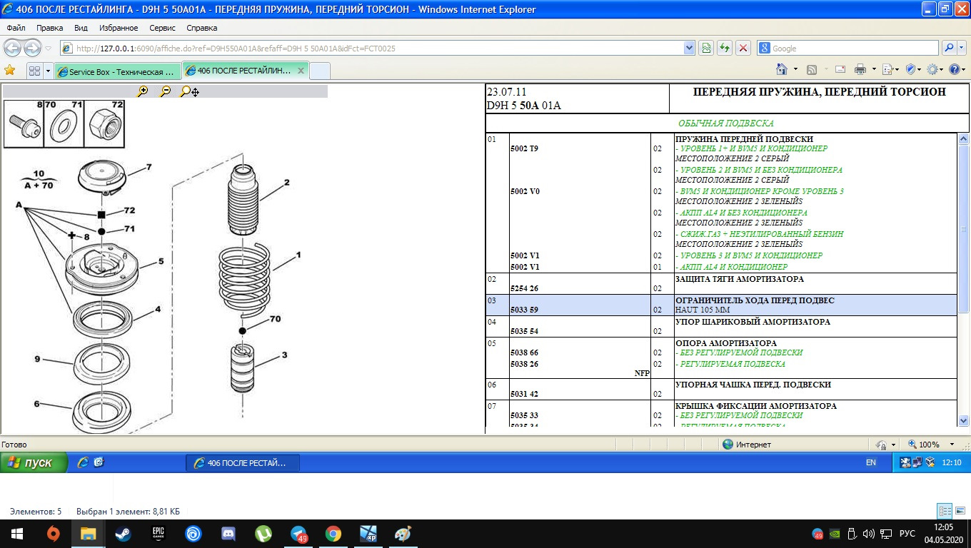 Servicebox peugeot com доступ к технической