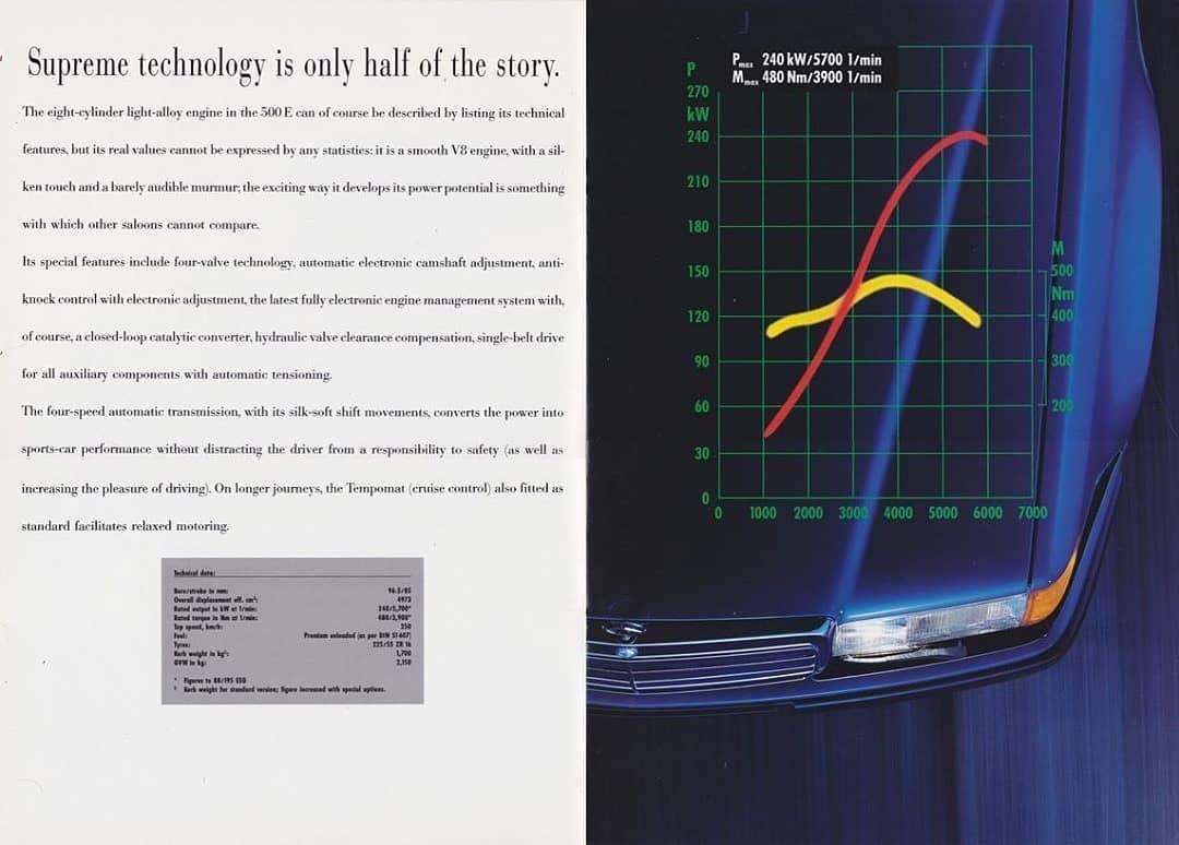 Проспект рекламный Е500 — DRIVE2