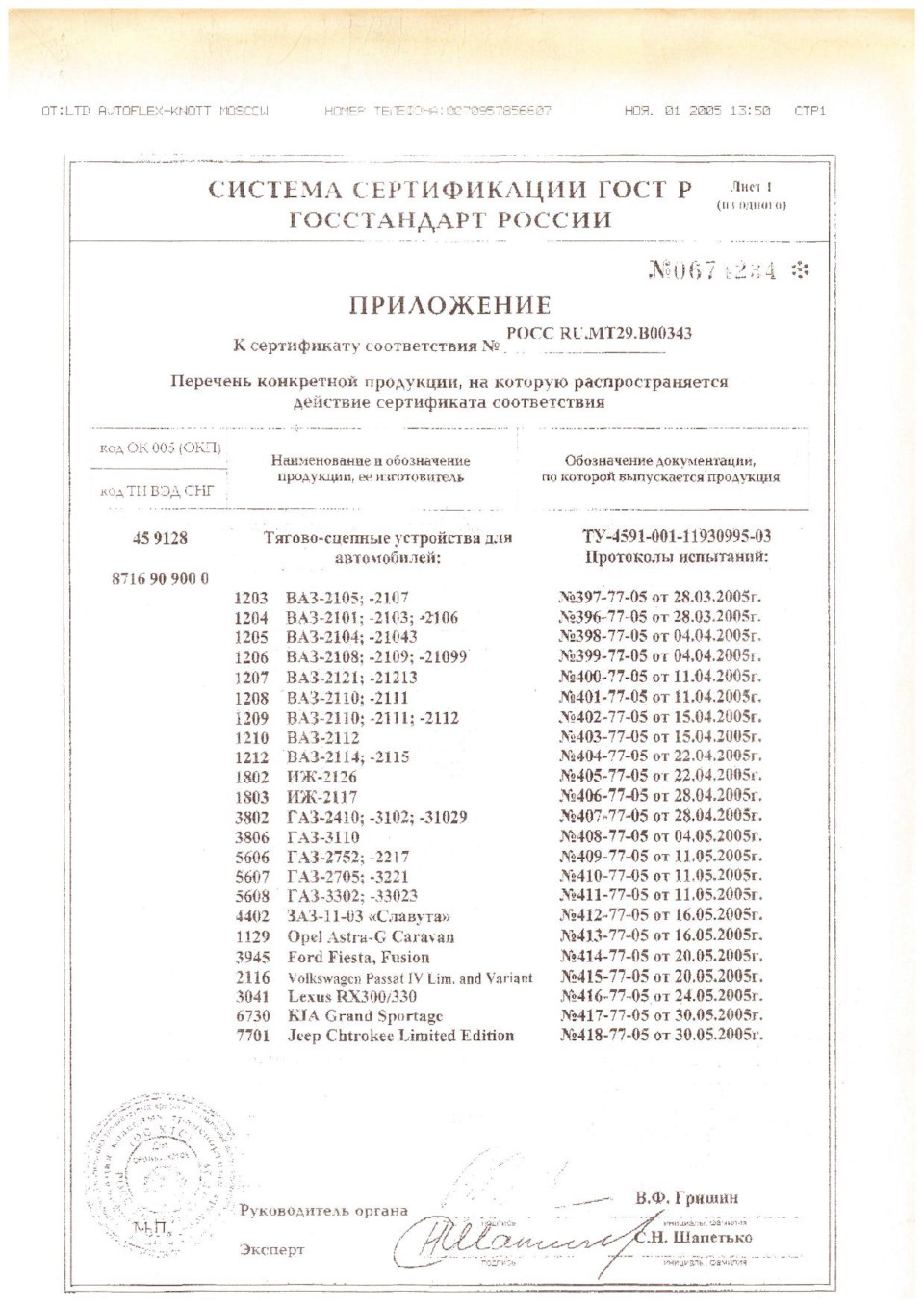 ТСУ сертификат и паспорт на ИЖа "BOSAL" (Автофлекс-Кнотт) — ИЖ 2126, 1 ...